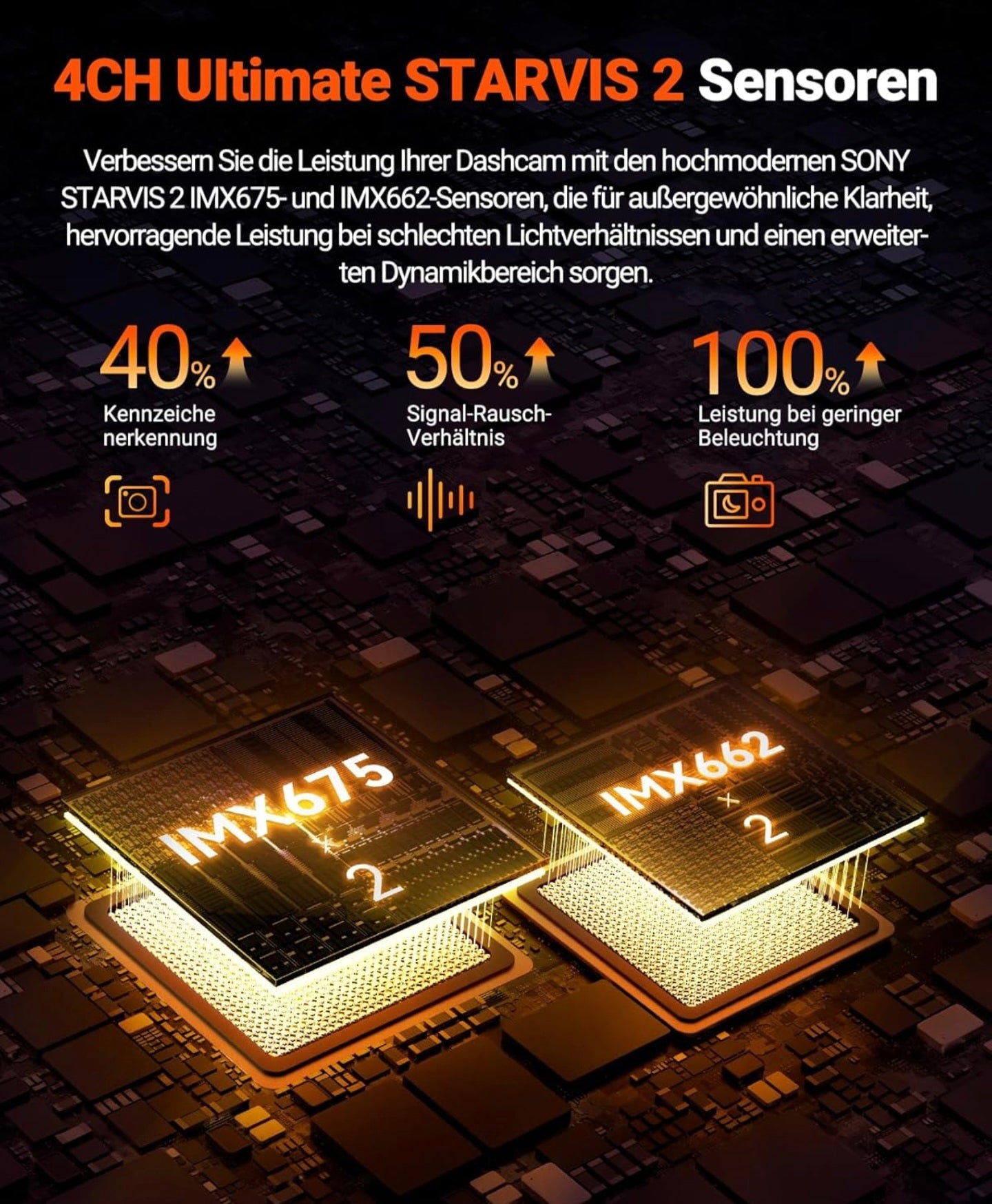 Vantrue N5S